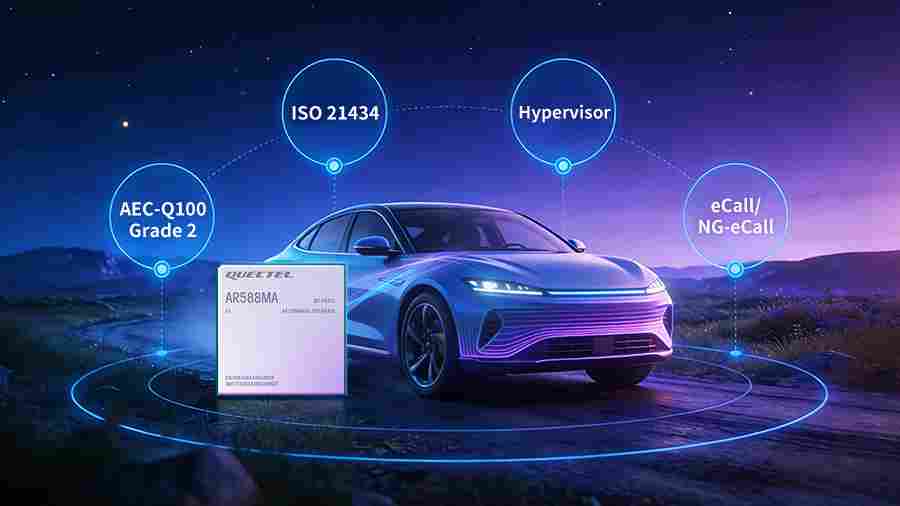 CES 2026 | 基于MediaTek全球首款5G-A平台，移远通信率先推出车规级5G R18模组AR588MA(图4)