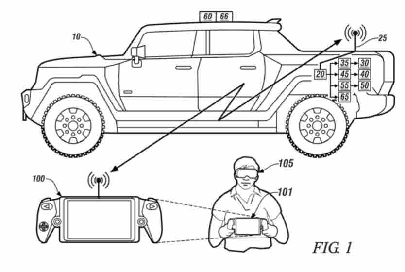 通用汽车申请远程车辆控制专利 - 领驭达新车资讯站