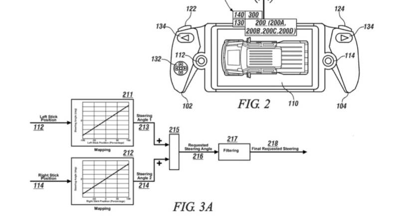通用汽车申请远程车辆控制专利(图2)
