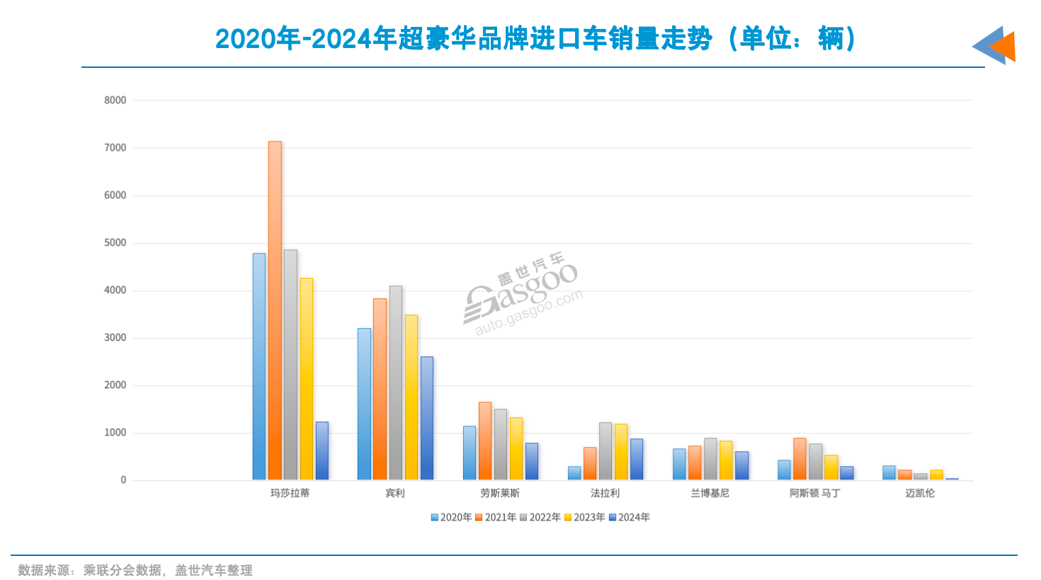 2026年，还买进口车吗？(图2)