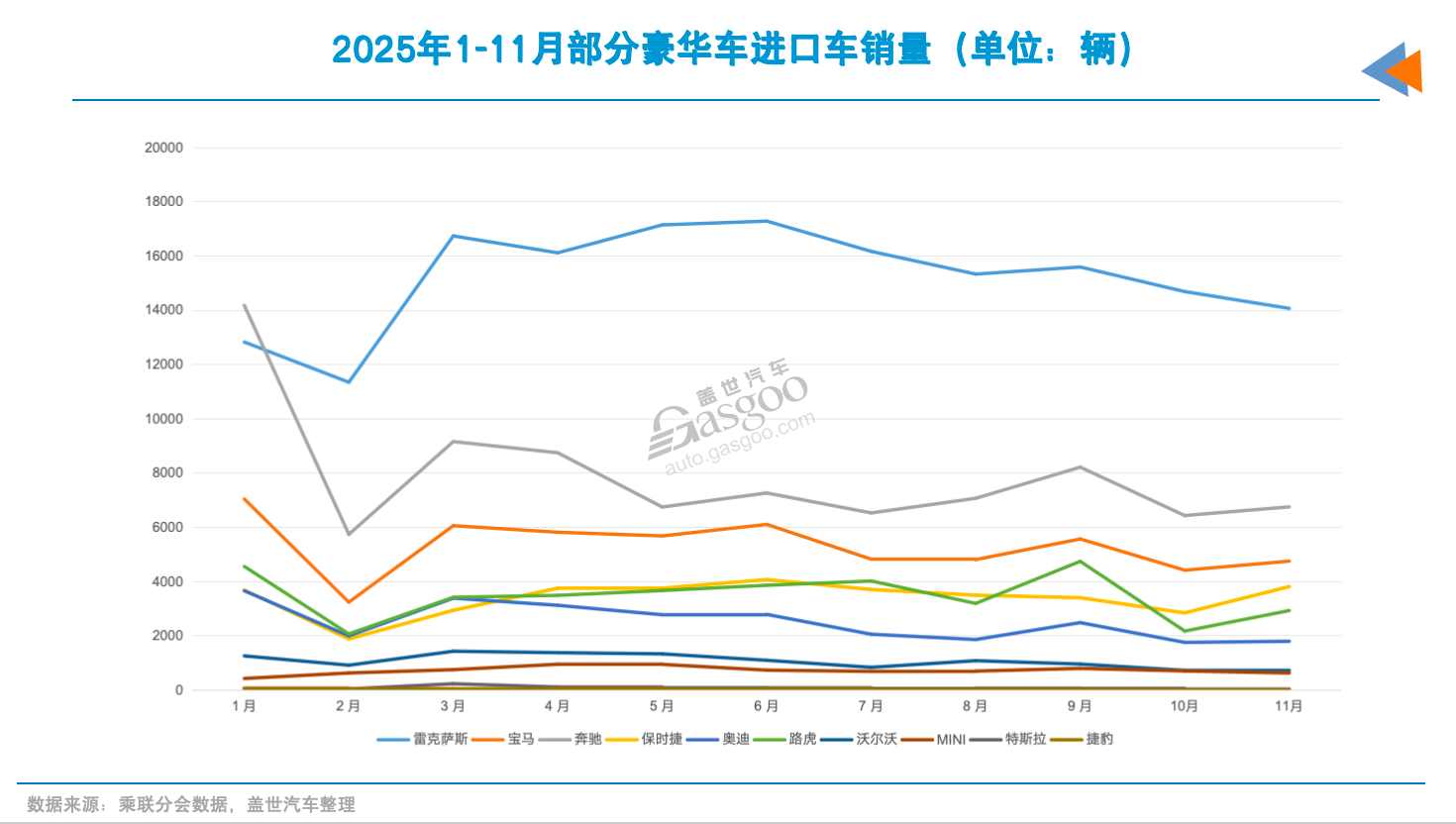 2026年，还买进口车吗？(图4)