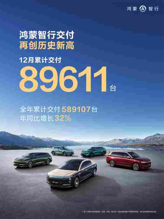 2025年12月的新势力销量成绩单，藏着未来的生死局 - 领驭达新车资讯站
