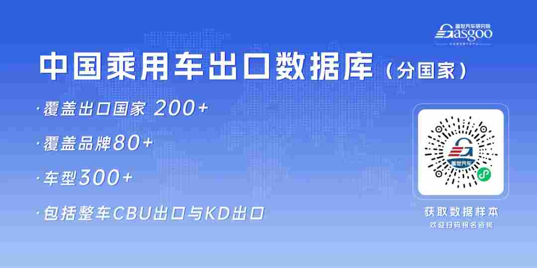 吉利深耕独联体，奇瑞放量中东丨2025年11月，中国车企出口新动态 - 领驭达新车资讯站