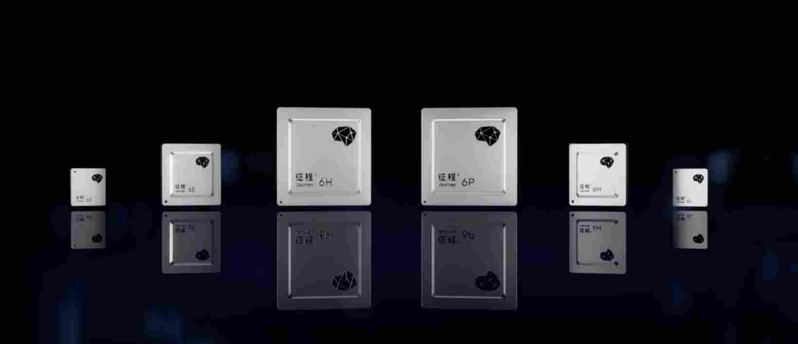 地平线与佑驾创新，深度“绑定” - 领驭达新车资讯站