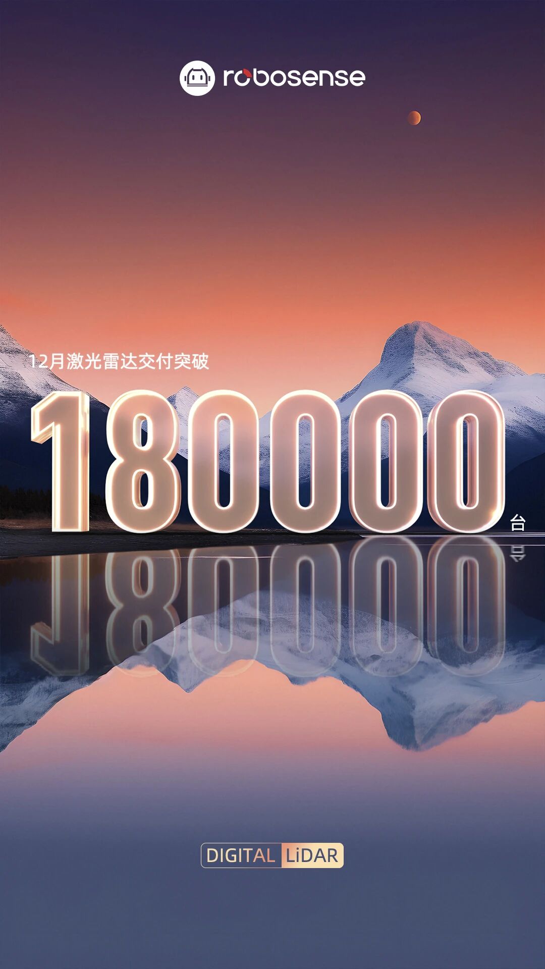 速腾聚创12月激光雷达交付破18万台，单月交付再创新高 - 领驭达新车资讯站