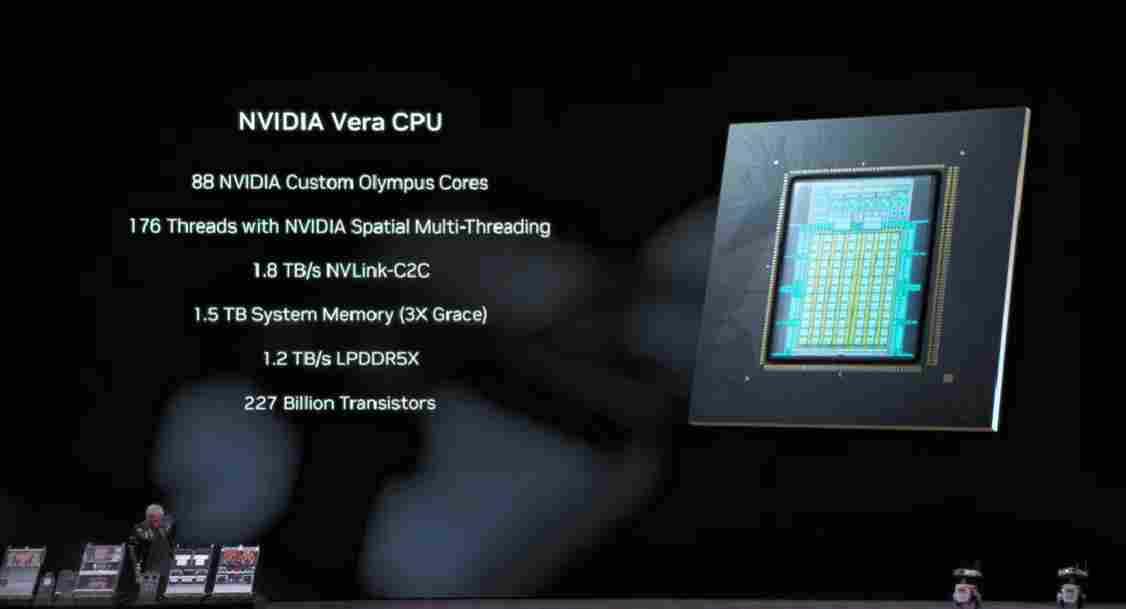 CES 2026：英伟达如何将自动驾驶推向“物理AI”时代？(图2)