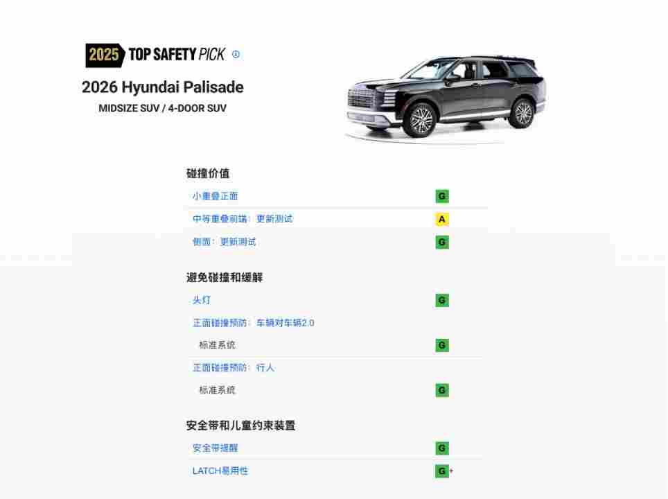 现代汽车新一代帕里斯帝荣膺“2026年北美年度多功能车”奖(图2)
