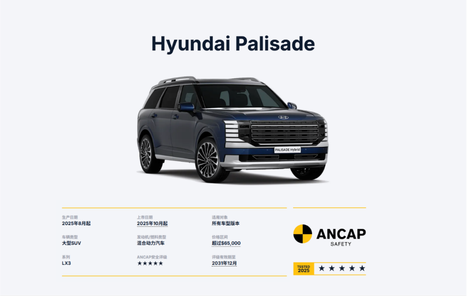 现代汽车新一代帕里斯帝荣膺“2026年北美年度多功能车”奖(图3)