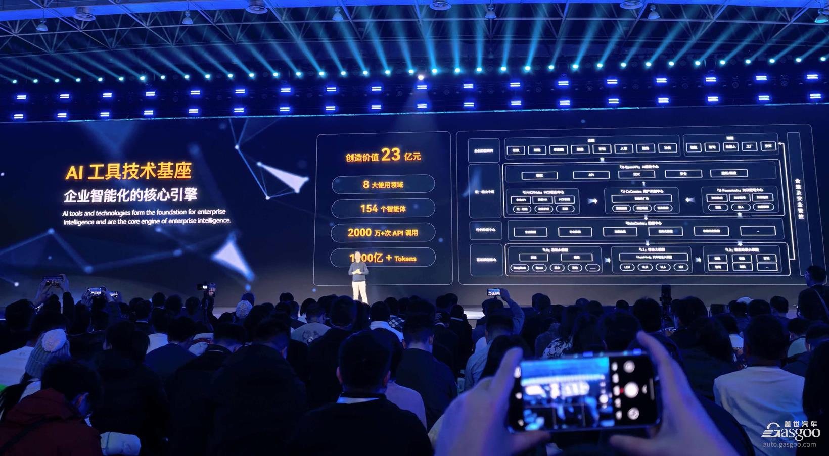 尹同跃：2026年，奇瑞的AI继续不客气(图7)