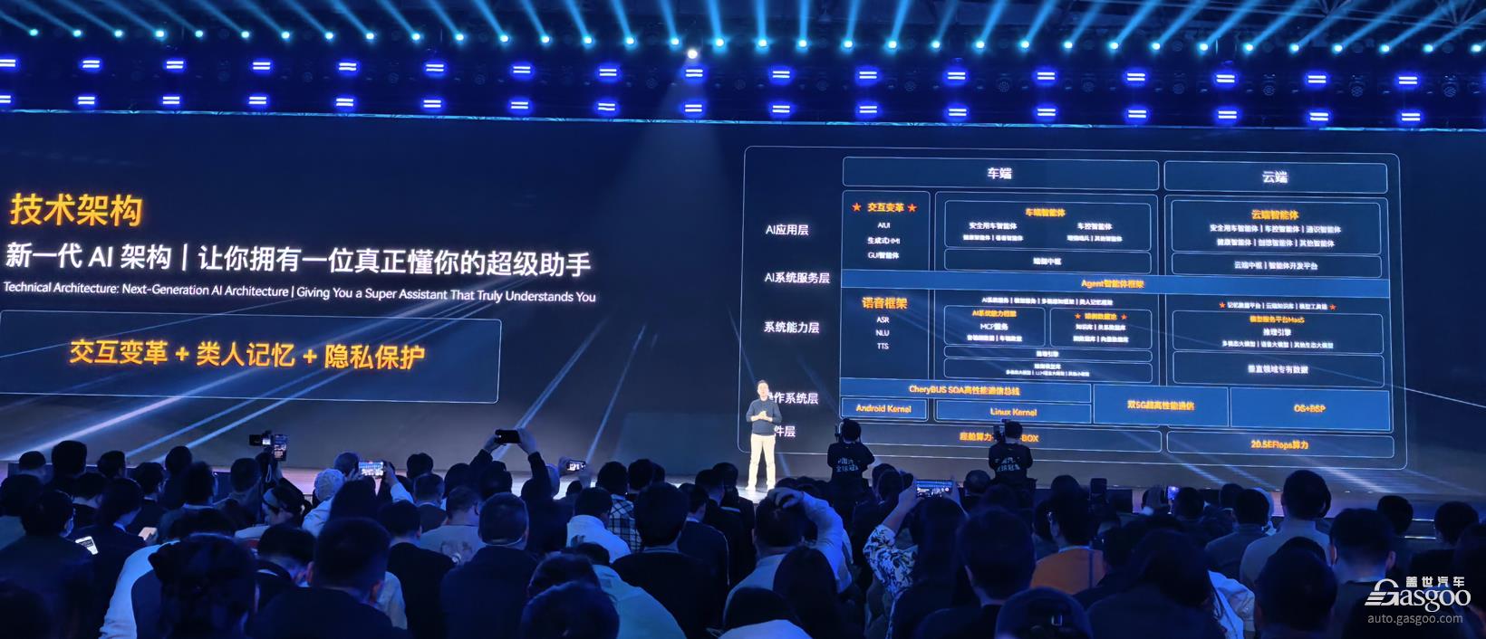 尹同跃：2026年，奇瑞的AI继续不客气(图11)