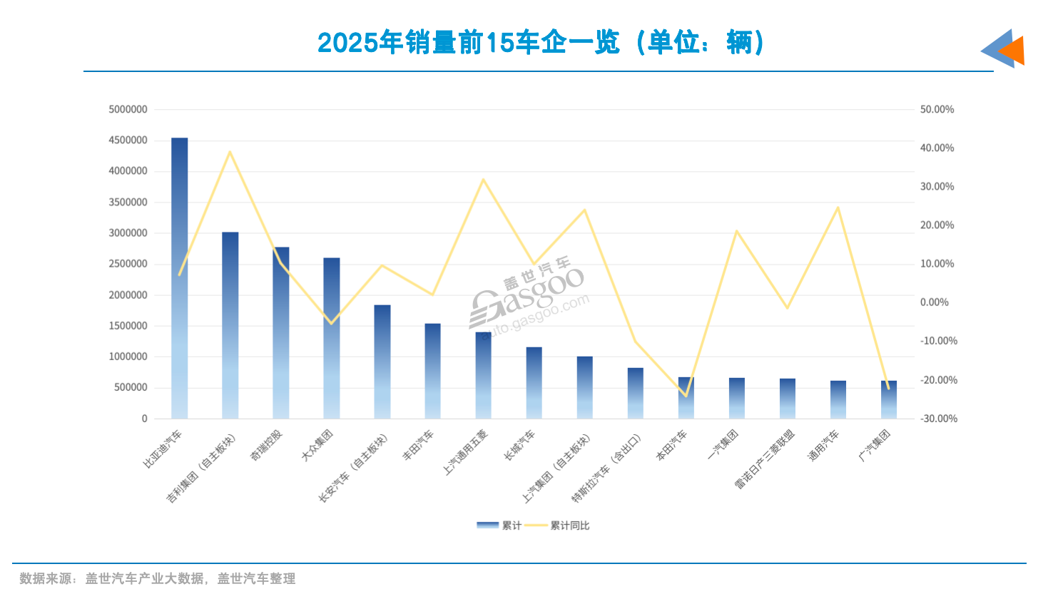 要想年销百万，爆款不能少(图1)