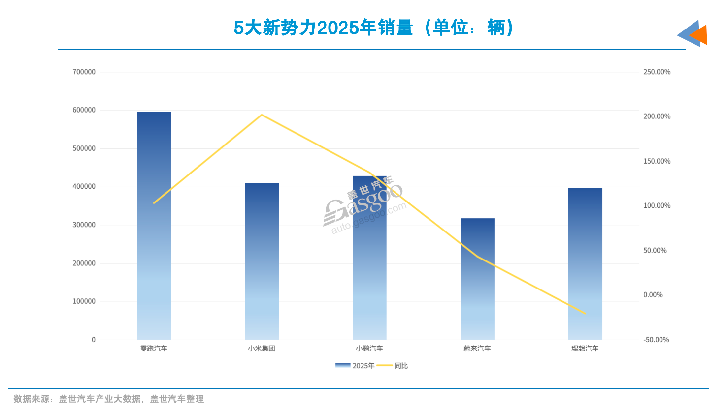 要想年销百万，爆款不能少(图3)