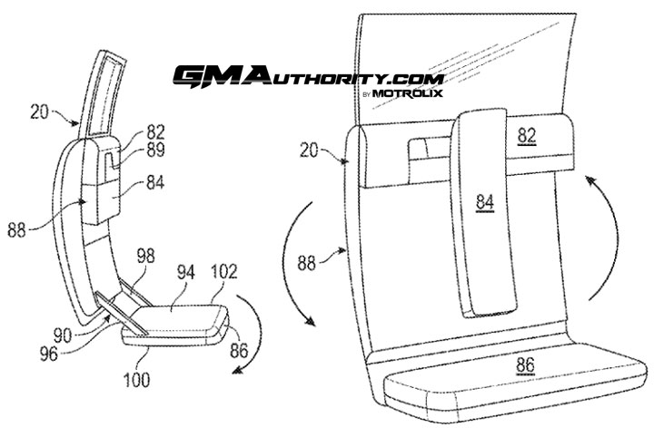 门板变座椅？通用汽车申请新系统专利(图1)