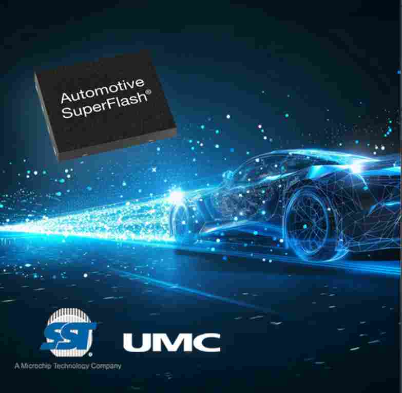 SST和UMC推出28nm SuperFlash® Gen 4汽车1级平台(图1)