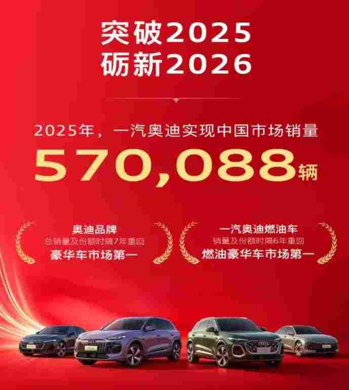 Q5L大降4万，年底销量重回正增长！郭永锋“降价猛药”盘活一汽奥迪(图1)