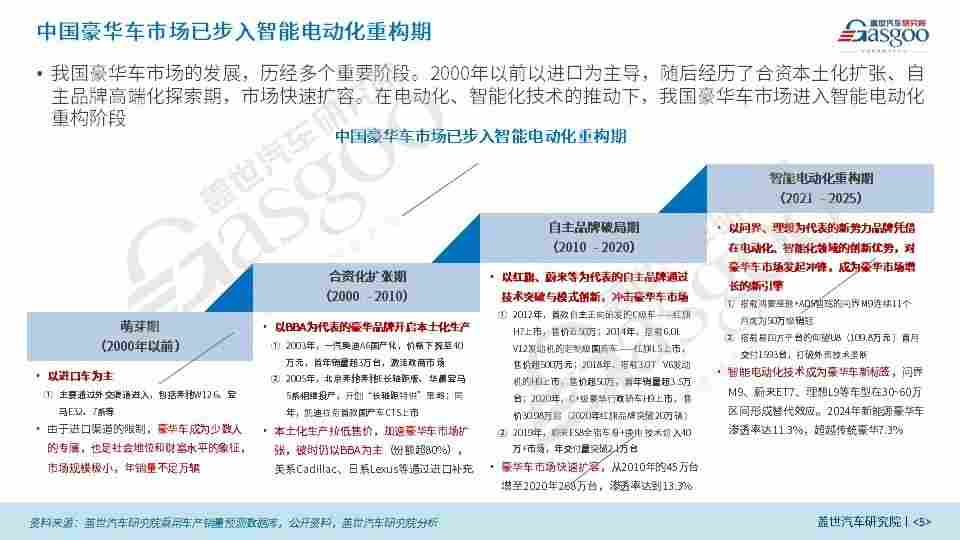 BBA的2026，稳住就行(图3)