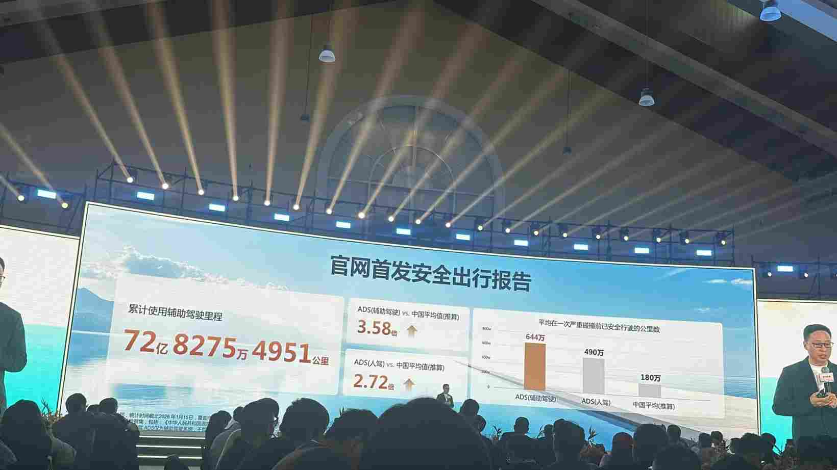 华为乾崑智驾，再向前一步(图2)