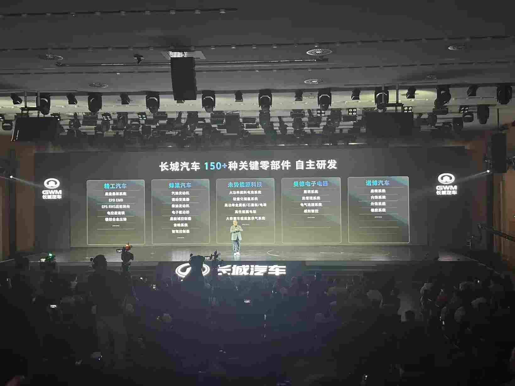 长城又干了件大事(图3)