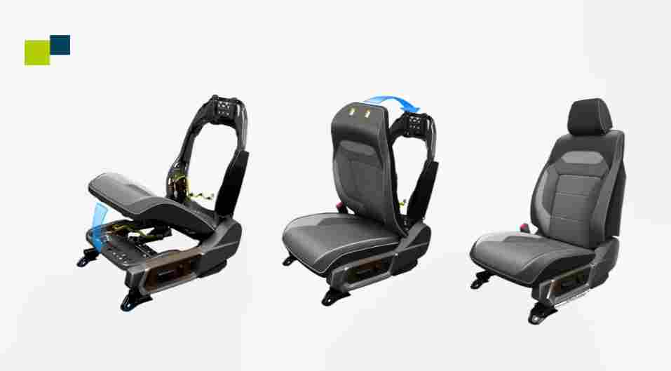 安道拓发布模块化座椅解决方案ModuTec(图1)