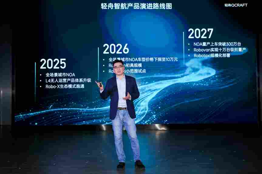 轻舟智航亮家底：百万搭载、单征程6M城市NOA上车、VLA与世界模型重磅亮相(图7)