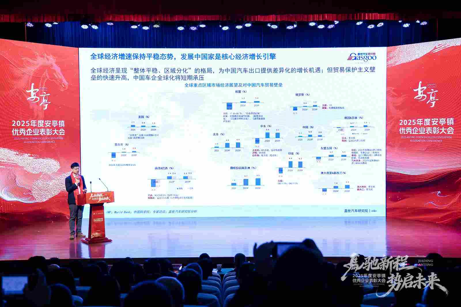 喜报丨盖世汽车荣获“2025年度安亭镇优秀战略合作伙伴”称号(图2)
