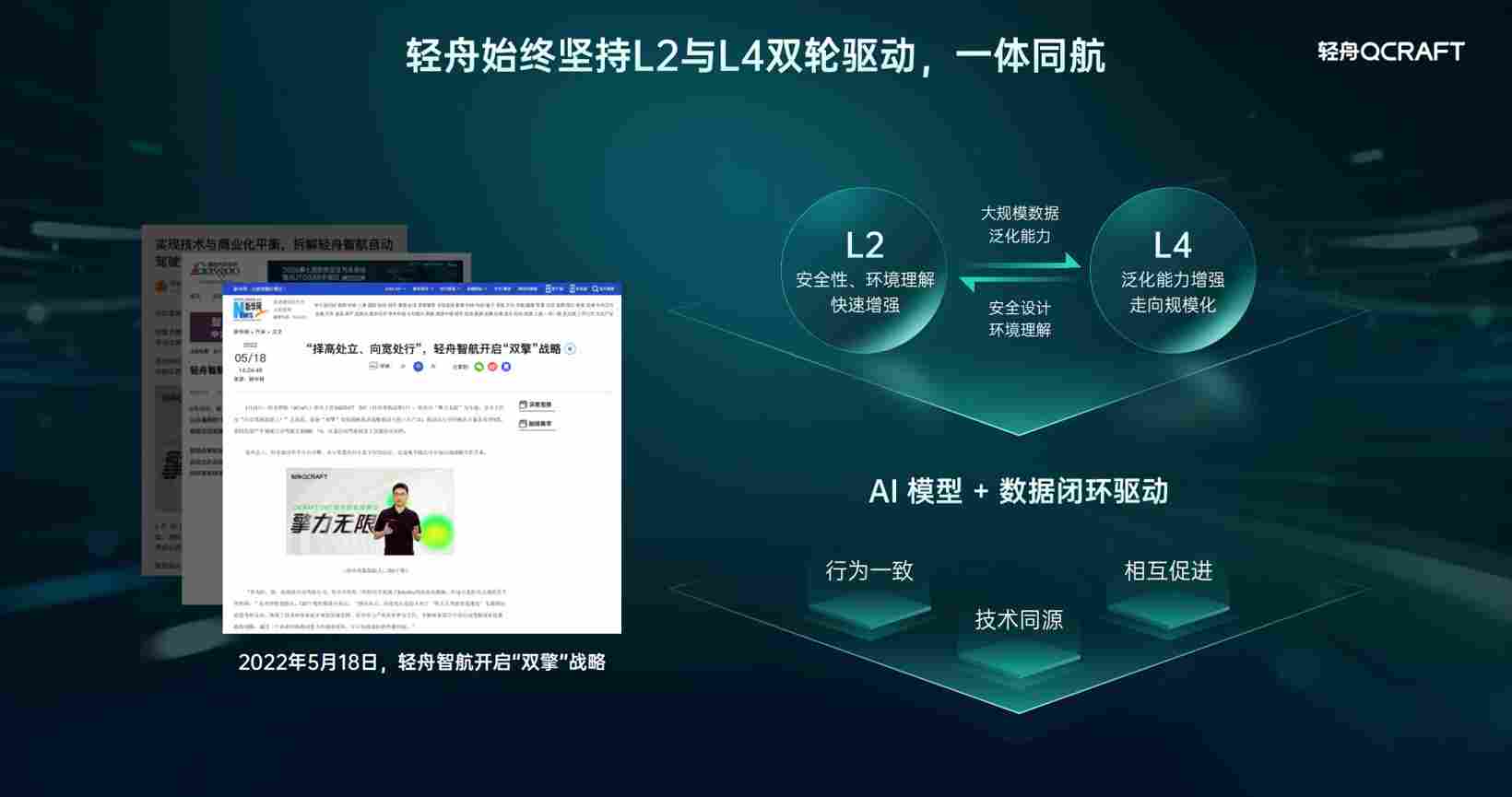 不靠算力堆叠，轻舟智航为什么反而跑得更快？(图3)