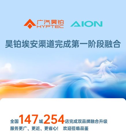 昊铂埃安BU运营持续深化 2026年1月销量同比增长63.9%(图5)