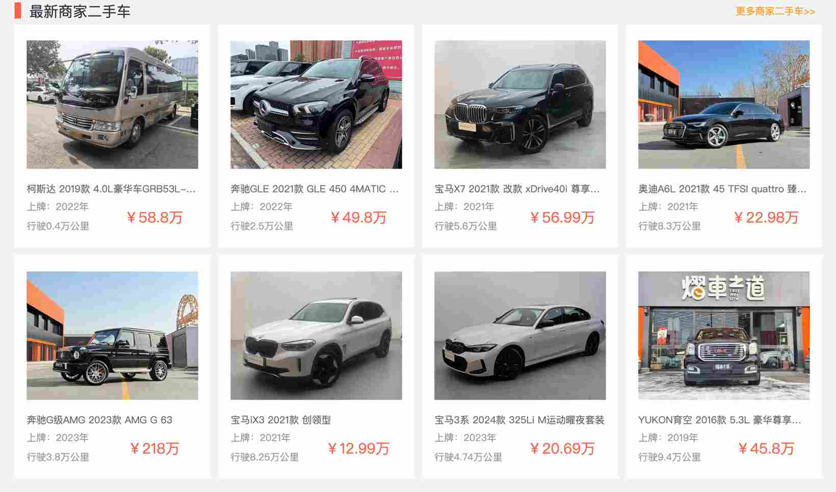 二手车，利润也到谷底了(图4)