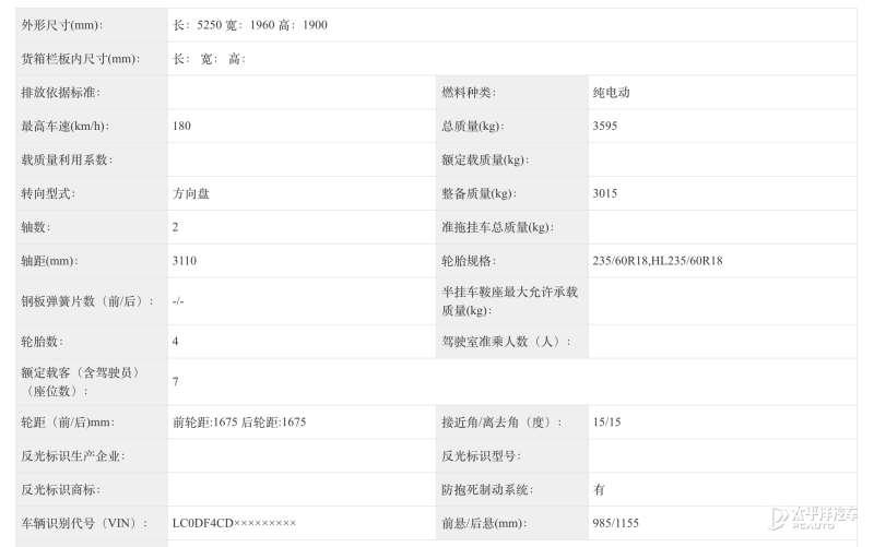 新款腾势D9 EV申报信息曝光 外观配置调整 单/双电机版本可选(图3)
