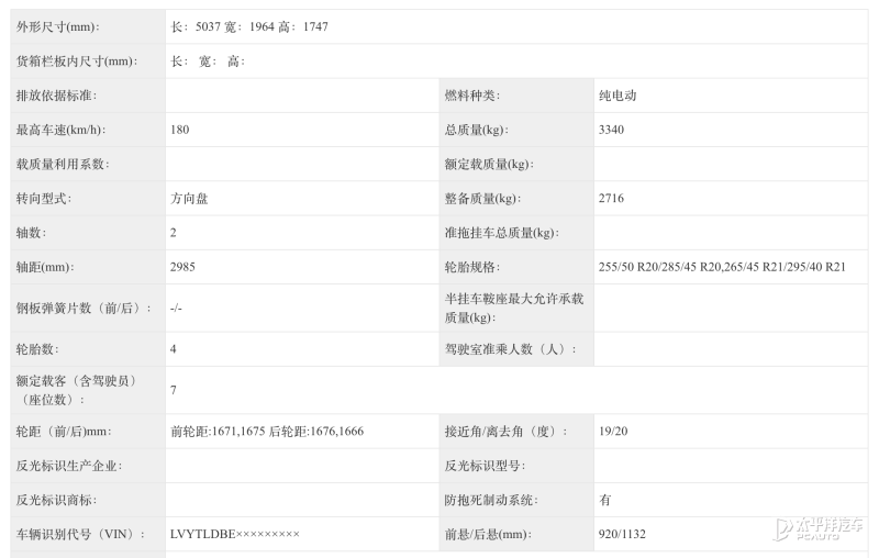 问界M6/小鹏GX领衔 最新一期新车申报信息汇总(图10)