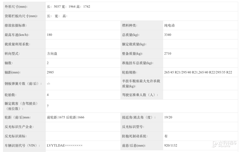 问界M6/小鹏GX领衔 最新一期新车申报信息汇总(图12)
