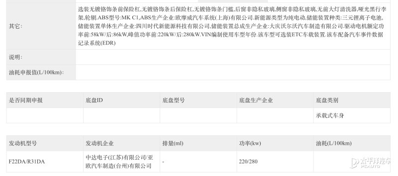 问界M6/小鹏GX领衔 最新一期新车申报信息汇总(图14)