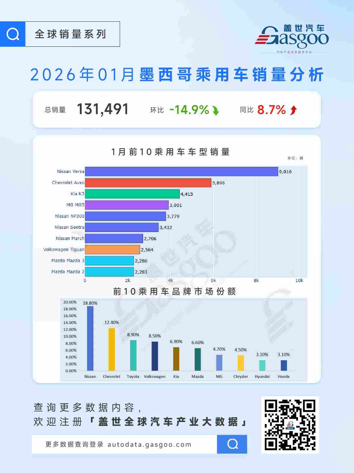 晓莺说｜50%关税之后，墨西哥还是机会吗？ - 领驭达新车资讯站