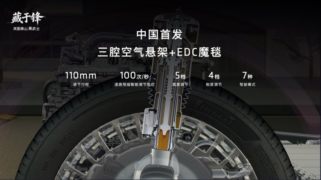 岚图汽车技术焕新，泰山Ultra启动量产交付(图5)