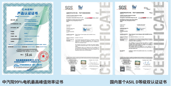 全球最高电效率 广汽非晶合金电驱将在埃安N60上搭载(图5)